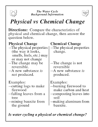 Pin On Science