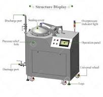 Continuous Cake Aerator Mixer - Gondor Machinery