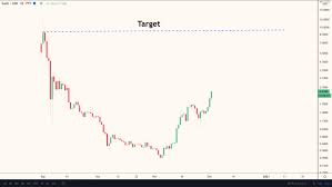 Sushi price is 20.1915% up in the last 24 hours. Buyucoin Blog Page 52 Of 87