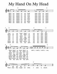 Free Lead Sheet My Hand On My Head Basic Guitar Lessons Sheet Music Free Sheet Music