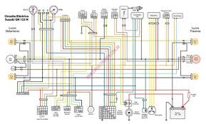 Please fill this form, we will try to respond as soon as possible. Suzuki Gn 125 Wiring Diagram