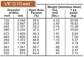 Square Opening Space Cloth Specification Tables Cleveland