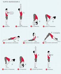 sun salutation a sequence jaaon crandell yoga method