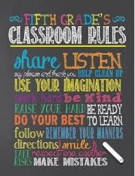 Chalkboard Theme Classroom Rules Poster Fifth 5th Grade Classroom Rules Classroom Rules Poster Classroom Themes