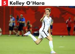 Women's soccer national team will try to follow its 2019 world cup triumph with olympic gold when it plays in tokyo at the 2020 summer olympics. United States Women S National Team Roster Meet All 23 Players