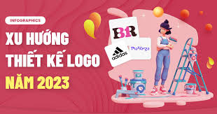 9 xu hướng thiết kế logo năm 2023: Sự “lên ngôi” của Typography và phông  chữ Sans Serif | Advertising Vietnam