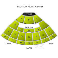 Blossom Music Center Seating Chart For The Perfect Music