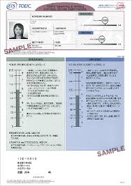 Test Results Toeic Speaking Writing Tests Iibc