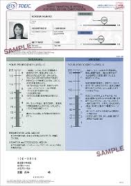 test results toeic speaking writing tests iibc