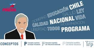 It's a common curse in chilean politics. Promoting Informed Voting In Chile