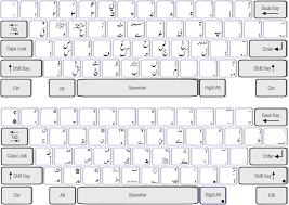 urdu phonetic unicode keyboard layout with shift khah kaf