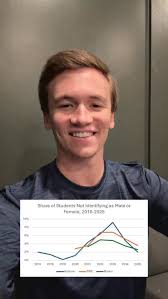 Conservative Christian Responds to Roe v. Wade Overturn: What's Next?