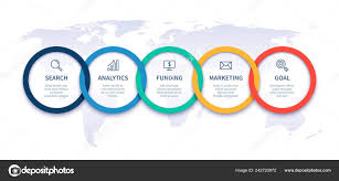 Global Business Steps Chart Strategy Timeline Infographics