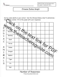 Children are asked to look at the graph and then to use it to answer the simple questions in each worksheet. Free Printable Bar Graph Worksheets Grade 3 Free Table Bar Chart