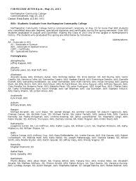 Northampton Community College 2013 Graduation List