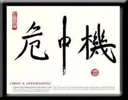 Crisis And Opportunity Calligraphy Print Calligraphy Print Sun Tzu Inspirational Signs