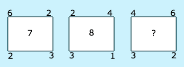 The first letters of each word makes the word puzzles. Puzzles Brain Teasers Iq Test Experts