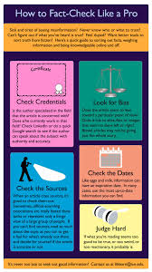 Confused How To Tell What News Is Real Indiana University East Campus Library Has A Great Guide Information Literacy Research Skills Digital Literacy