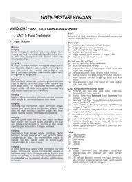 Check spelling or type a new query. Nota Komsas Tingkatan 4 Flip Ebook Pages 1 48 Anyflip Anyflip