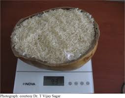 See more ideas about rice dishes, rice pilaf recipe, pilaf recipes. A Historical Exploration Of Indian Diets And A Possible Link To Insulin Resistance Syndrome Sciencedirect