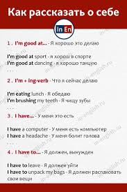 английские слова на букву G с переводом на русский Kak Rasskazat O Sebe Na Anglijskom Yazyke V 2020 G Mudrye Citaty Anglijskij Yazyk Izuchenie Anglijskogo