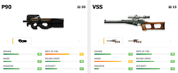 A category with all the weapons free fire has to this day. Best Guns In Garena Free Fire Gamepur Mokokil
