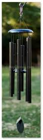 What types of sounds can be found on the web using findsounds?below is a partial list. Chimeout Wind Chime Silencer Large