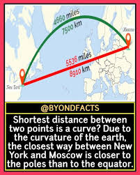 Shortest Distance Between New York And Moscow Is Curve Life Facts Unbelievable Facts Wow Facts