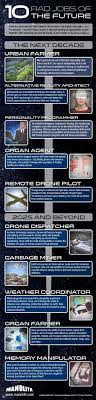 For The Horde 10 Rad Jobs Of The Future Infographic Future Jobs Infographic Educational Infographic