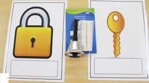 استراتيجية القفل والمفتاح جاهزة للطباعة ميديا ارابيا