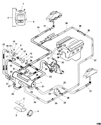 1999, 2000, 2001, 2002, 2003, 2004, 2005). 2003 Jeep Grand Cherokee Laredo Wiring Diagram