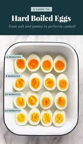 But they're also super versatile; 570 Healthy Breakfast Eggs Ideas In 2021 Recipes Healthy Breakfast Breakfast Recipes