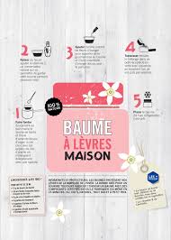 Dites Non Aux Morsures De L Hiver Et Oui Au Baume A Levres Bio Maison Dans Culturesbio 91 Kissme Biocoop