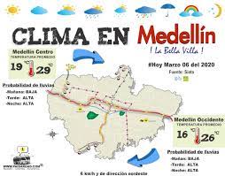 El tiempo hoy en medellín, 10 de julio. Algopahacer On Twitter Pronostico Del Clima Hoy En Medellin 06 03 2020 Labellavilla