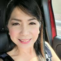 40+ "Ramos Palomo" profiles