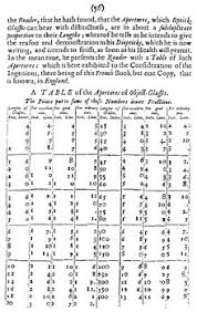 With a little practice, you can learn to read the article effectively with an eye for summary, plan a successful summary, and write it to completion. Academic Journal Wikipedia