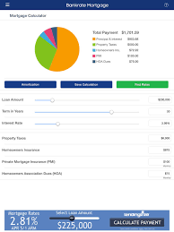 mortgage calculator mortgage rates by bankrate apprecs