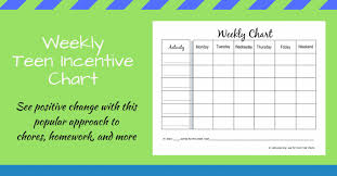Free Weekly Incentive Chart For Teenagers Educational