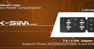 Have an apple, mac, or ios tech question? X Sim Publicaciones Facebook