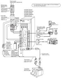 Yaskawa assumes no responsibility for errors or omissions. Yaskawa Servo Drive Manual Renewbuild