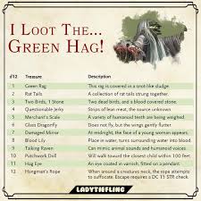 Green Hag Vote Now On My Instagram Story For The Next Random Loot Table Al Dungeons And Dragons Homebrew Dungeons And Dragons Game Dungeons And Dragons