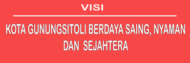 Maybe you would like to learn more about one of these? Website Pemerintah Kota Gunungsitoli