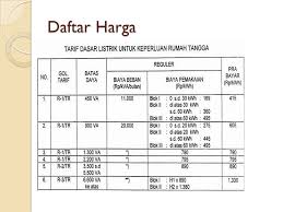 Jual aneka peralatan murah di iprice indonesia. Rudianto Xii I Tkr B Smk Negeri 4 Jakarta 1 Rumus Rumus 2 Denah Denah 3 Rincian Alat Elektronik Di Rumah Tangga Rincian Alat Elektronik Di Rumah Ppt Download