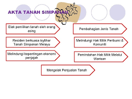 5 nyatakan kesan daripada wujudnya dwiekonomi di tanah melayu pekembangan dalam industri perlombongan dan pertanian komersial ekonomi 14 huraikan perkembangan pendidikan inggeris di tanah melayu semasa penjajahan british usaha diusahakan oleh mubaligh kristian dan badan. Bab 10 Dasar British Dan Kesannya Terhadap Ekonomi