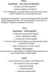 (gruppenraum, sporthalle,…) teilnehmer:(anzahl, alter, geschlecht) Jahresplanung Jahresthema Der Natur Auf Der Spur Lebensraum Wald Pdf Kostenfreier Download