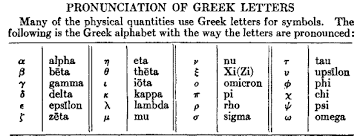 Greek Symbols Greek Alphabet Greek Symbol Theta Xi