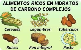 Los alimentos comunes con carbohidratos incluyen algunos alimentos no tienen muchos carbohidratos, como la carne, pescado, pollo, algunos tipos de queso, nueces y aceites. Alimentos Carbohidratos Absorcion Lenta Que Daughter Los Hidratos De Carbono De Absorcion Lenta