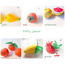 Vegetables And Fruits Of Season January Omikse En 2020 Fruit Fruits Creatif