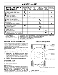 maintenance lubrication chart general recommendations