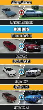 11 Best Gta V Images Gta Grand Theft Auto Grand Theft Auto Series